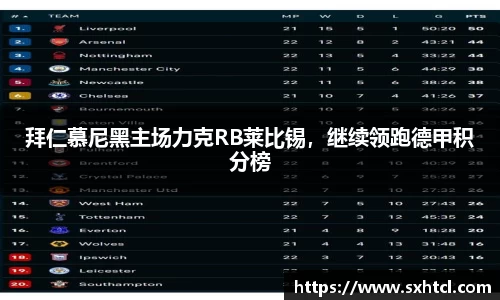 拜仁慕尼黑主场力克RB莱比锡，继续领跑德甲积分榜