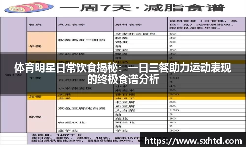 体育明星日常饮食揭秘：一日三餐助力运动表现的终极食谱分析