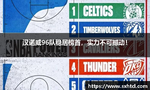 汉诺威96队稳居榜首，实力不可撼动！