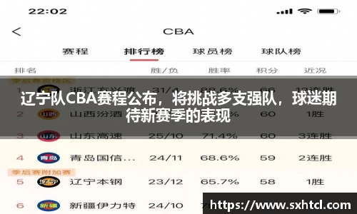 辽宁队CBA赛程公布，将挑战多支强队，球迷期待新赛季的表现