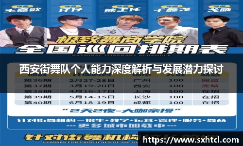 西安街舞队个人能力深度解析与发展潜力探讨