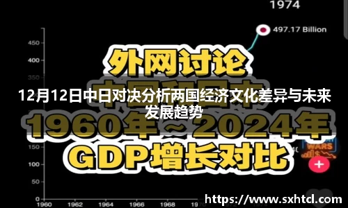 12月12日中日对决分析两国经济文化差异与未来发展趋势