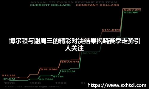 博尔顿与谢周三的精彩对决结果揭晓赛季走势引人关注