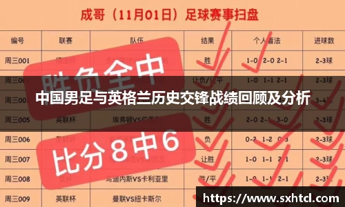 中国男足与英格兰历史交锋战绩回顾及分析