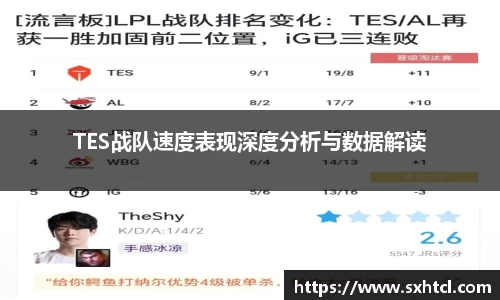 TES战队速度表现深度分析与数据解读
