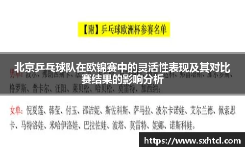 北京乒乓球队在欧锦赛中的灵活性表现及其对比赛结果的影响分析