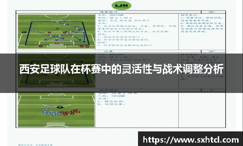 西安足球队在杯赛中的灵活性与战术调整分析