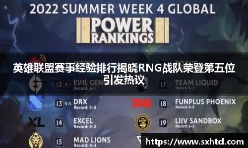 英雄联盟赛事经验排行揭晓RNG战队荣登第五位引发热议