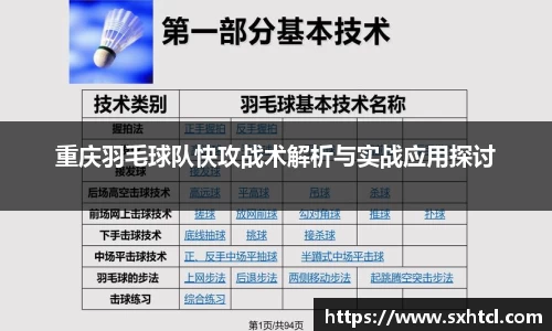 重庆羽毛球队快攻战术解析与实战应用探讨